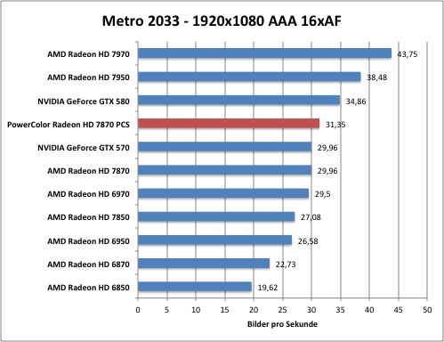 metro1