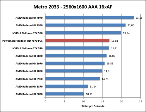 metro1