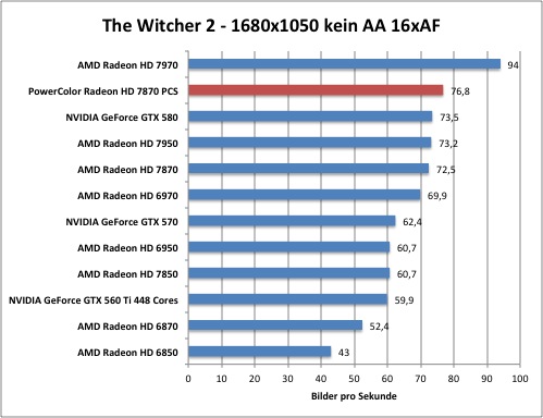 witcher1