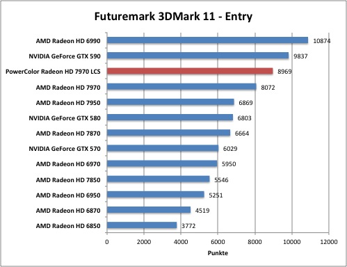 3dmark1
