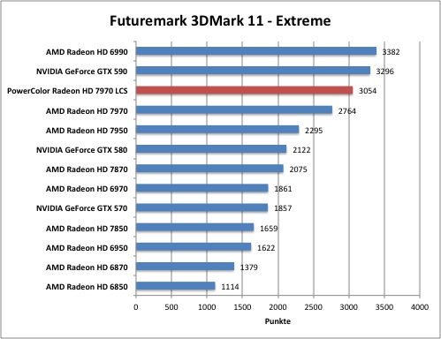 3dmark1