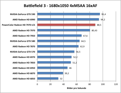 bf1