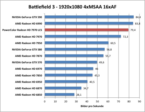 bf1