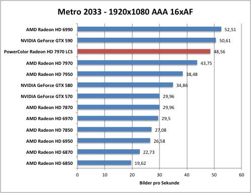 metro1