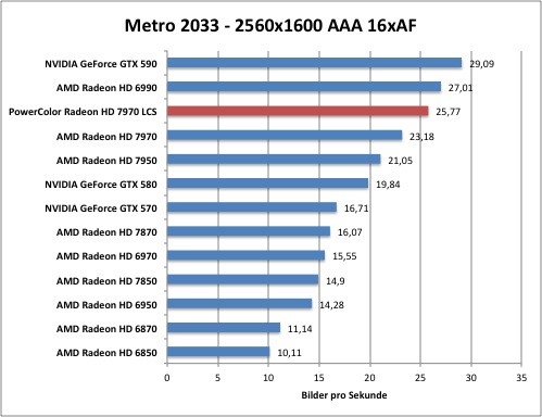 metro1