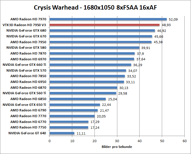 crysis-1680