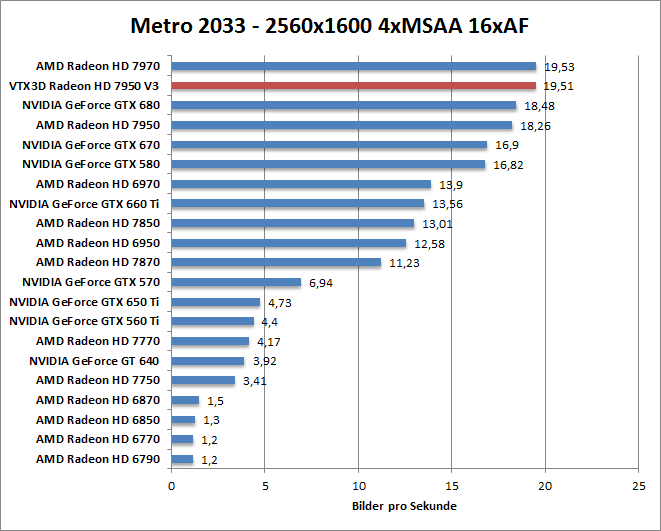 metro-1680