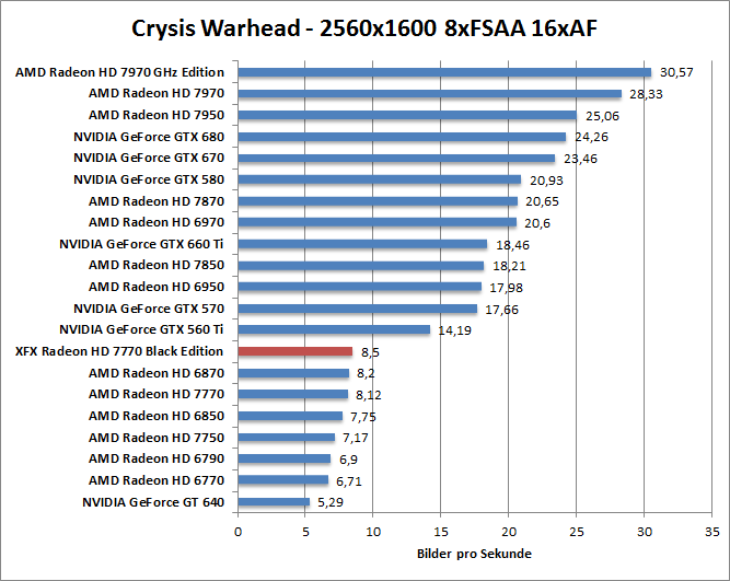 crysis-1680