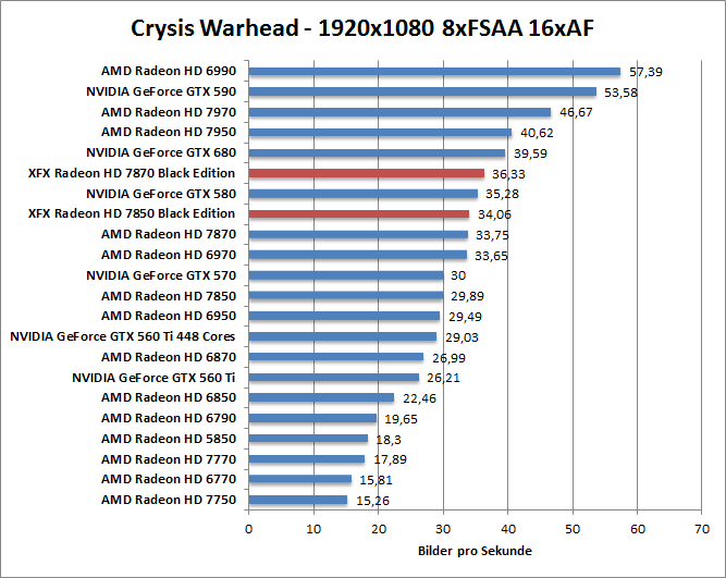 crysis-1680
