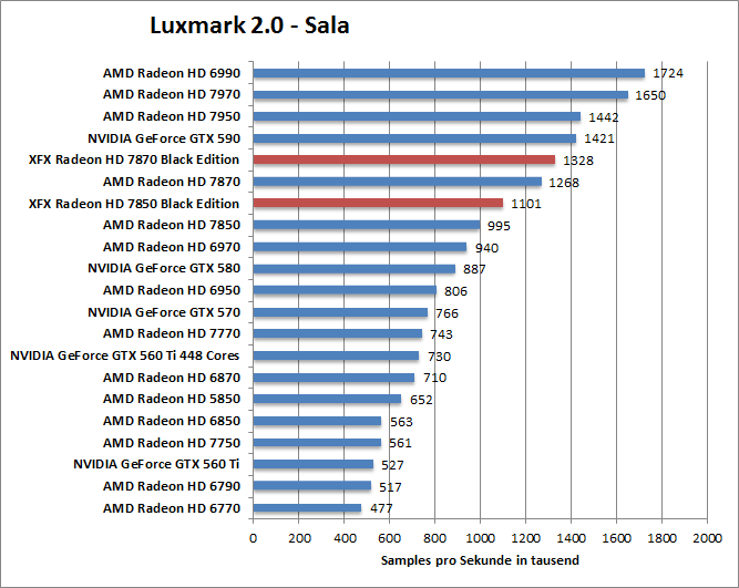 luxmark
