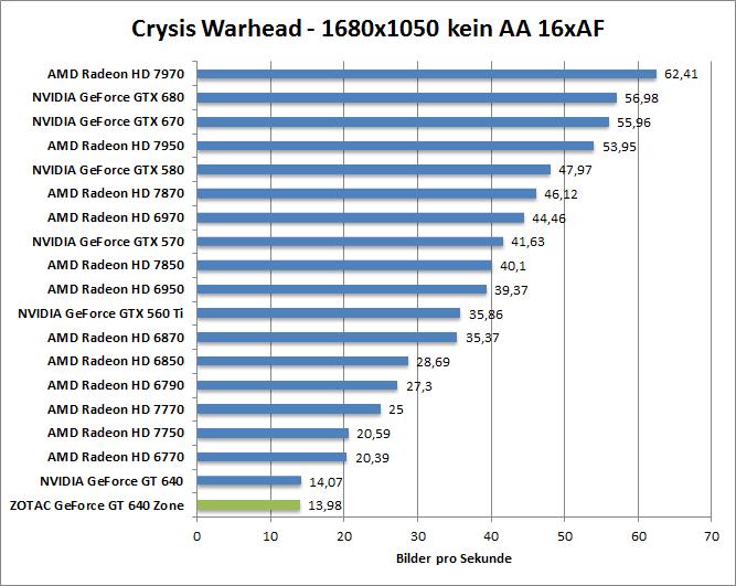 crysis-1680