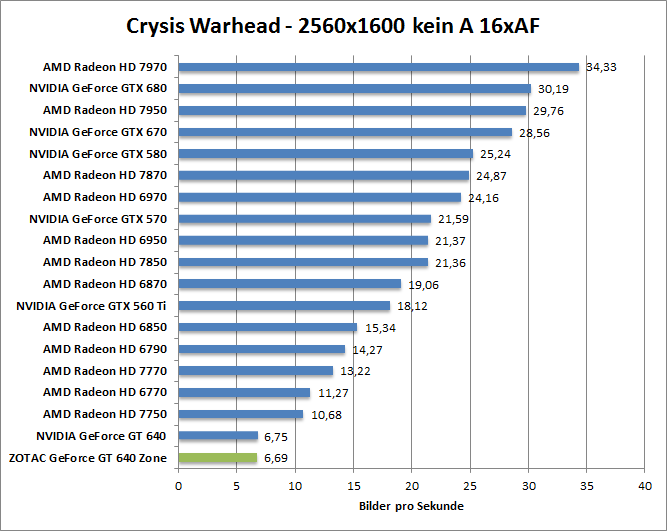 crysis-1680