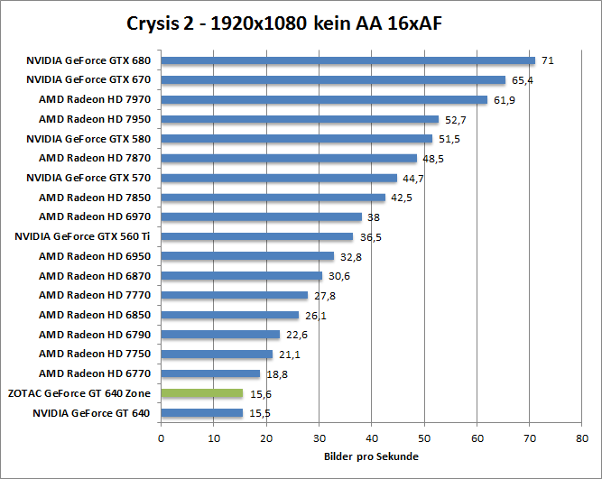 crysis2-1680