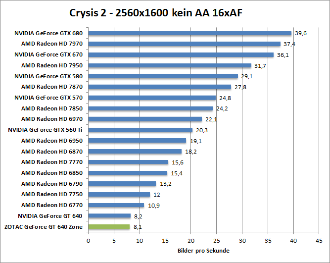 crysis2-1680
