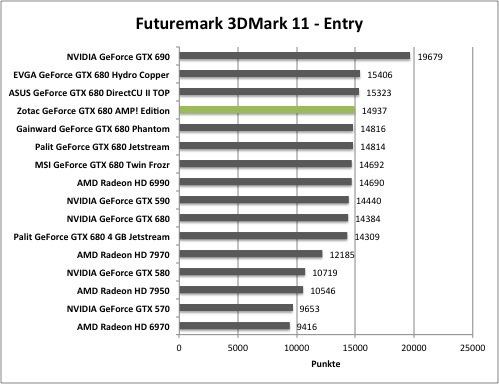 3dmark1