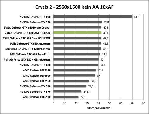 crysis2-1