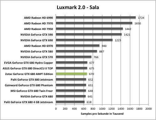 luxmark