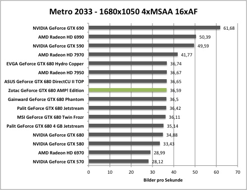 metro1