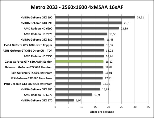 metro1