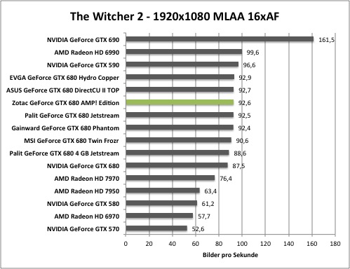 witcher1