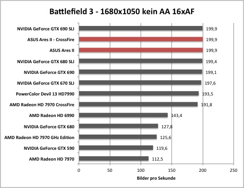 bf1