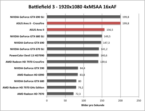 bf1