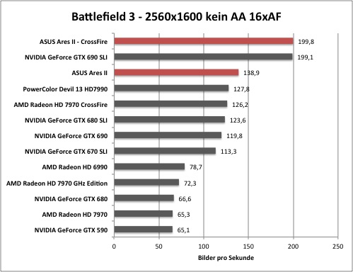 bf1