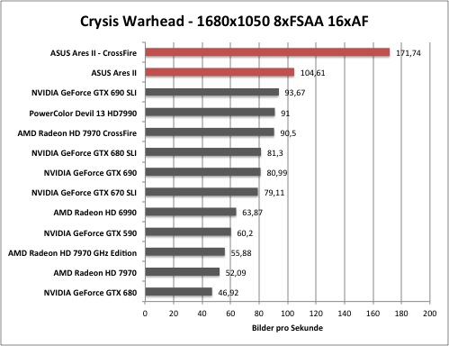crysis1-1
