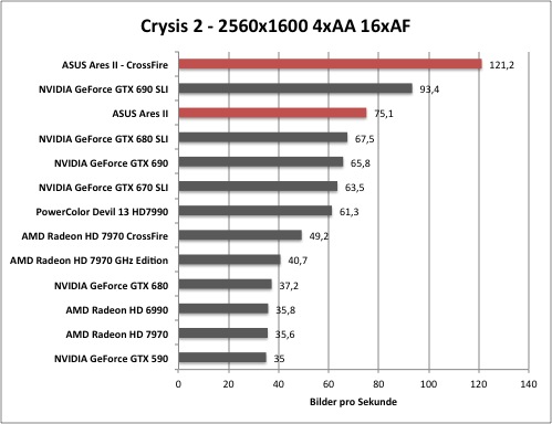 crysis2-1