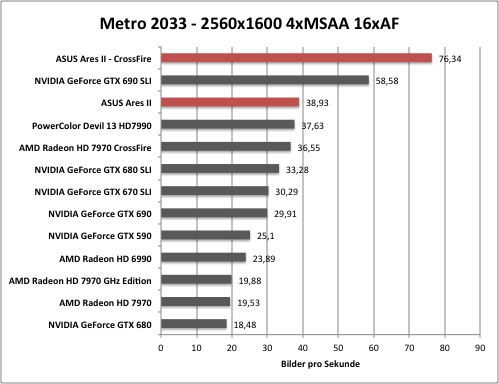 metro1