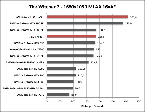 witcher1