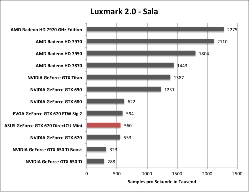 luxmark