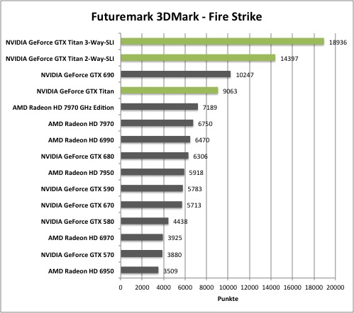 3dmark3.jpg