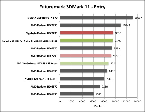 3dmark1