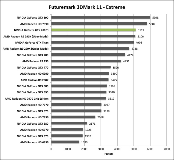 3dmark3.jpg