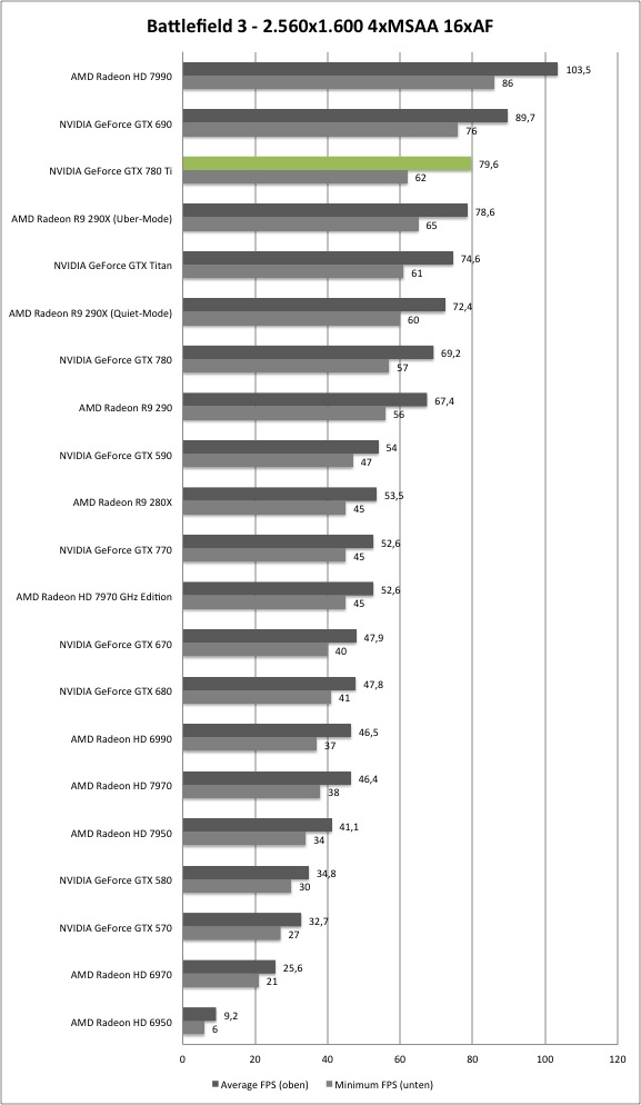 bf3-6.jpg