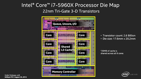 intel haswell e praesentation-06