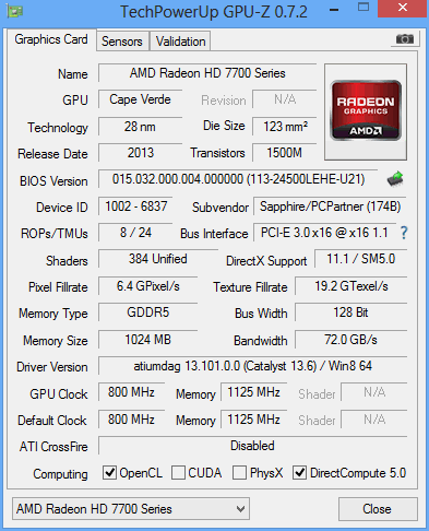 sap-d7730-1gb