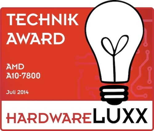 award