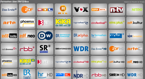 IPTV-Kanalliste über AVM FRITZ!Box 7490