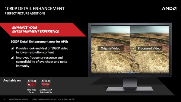 AMD Catalyst Omega