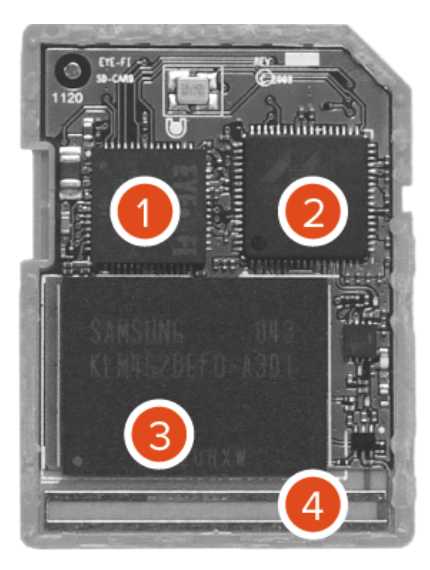 Eye-Fi Mobi