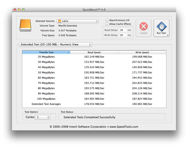 LaCie 2big Thunderbolt 2 - QuickBench RAID1 - 10 bis 100 MB