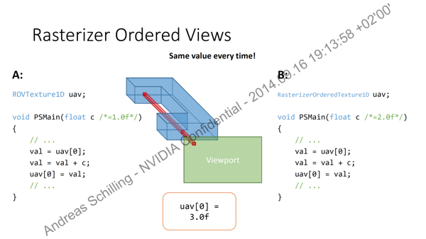 Maxwell und DirectX 12