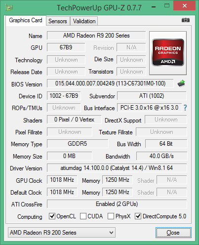 GPU-Z-Screenshot der AMD Radeon R9 295X2