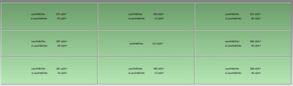 Messungen des Acer B326HK