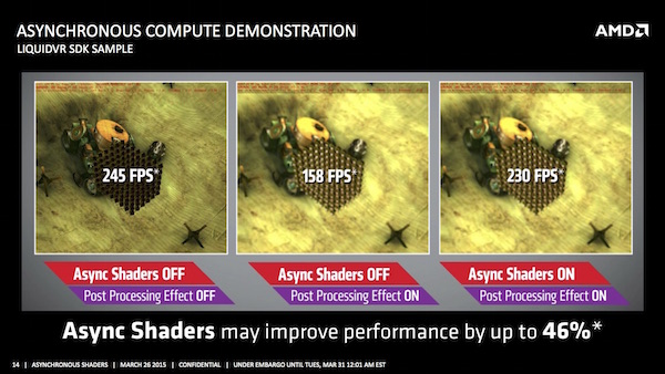 Asynchronous Shader bei AMD