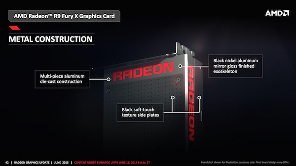 Pressematerial zur AMD Radeon R9 Fury X