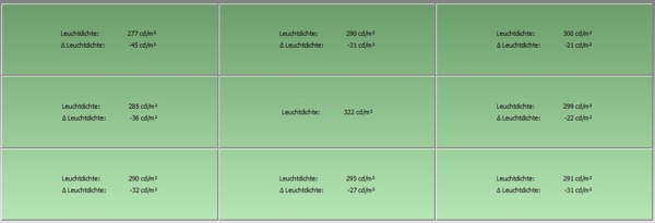 Messungen des BenQ XL2420G