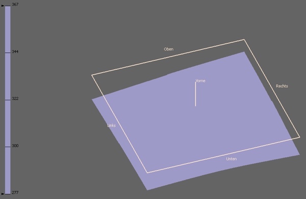 Messungen des BenQ XL2420G
